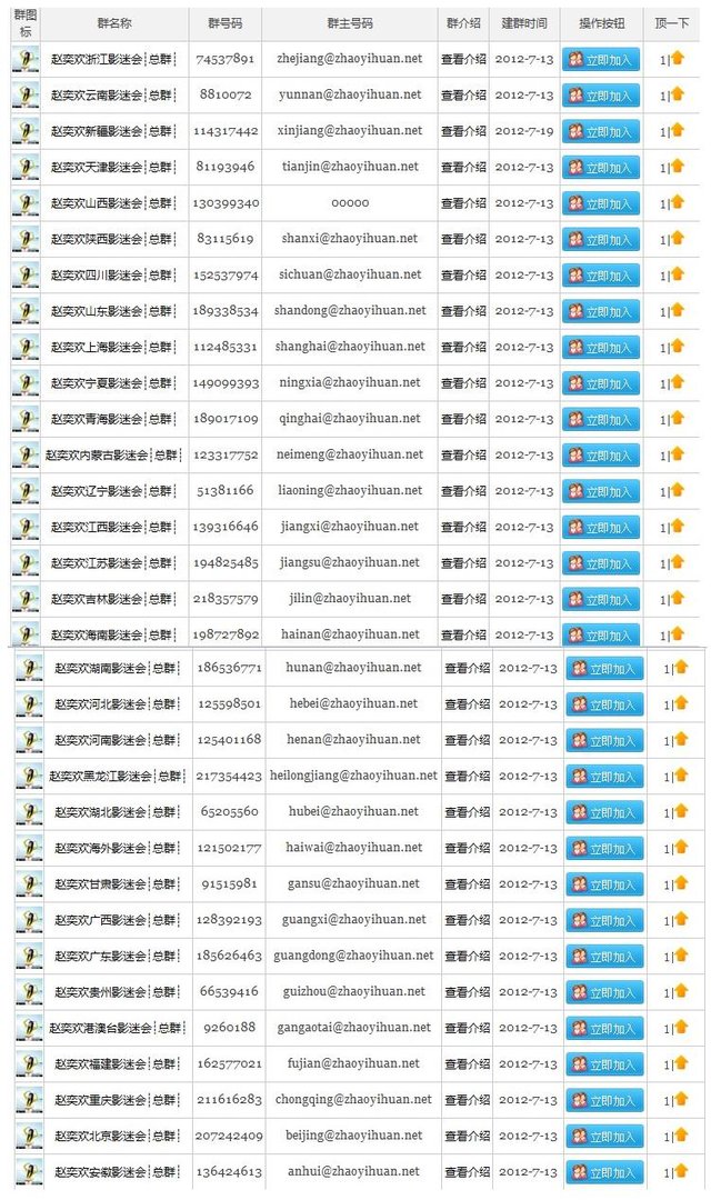赵奕欢 的 QQ 是不是 1208886323 啊