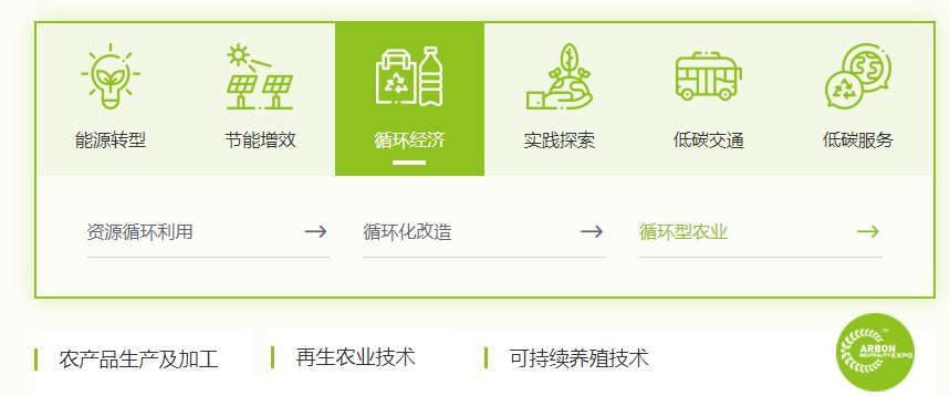 什么是循环经济？