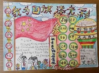 我和我的祖国手抄报内容资料