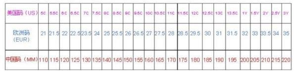 阿迪达斯9c是多少码