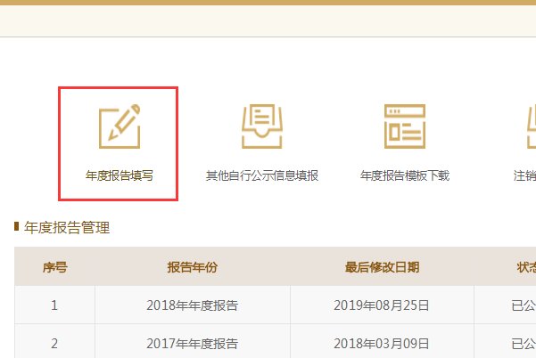 http://www.snaic.gov.cn陕西省营业执照年检的步骤。
