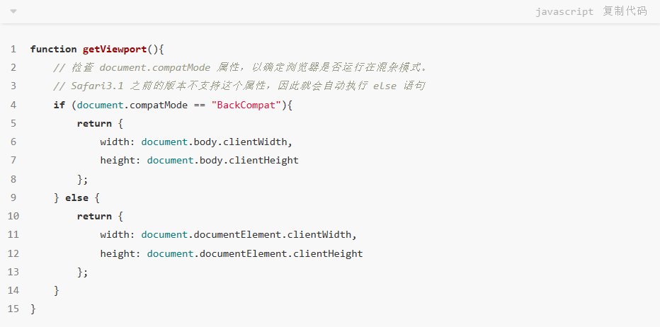 怎样判断进入的位置是否正确？