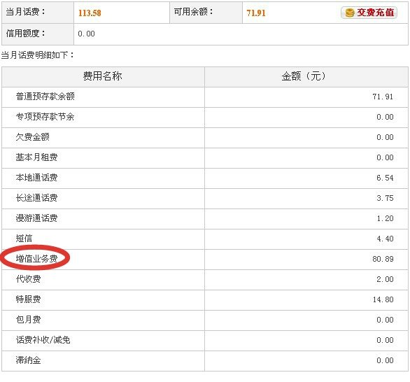 什么是增值业务费？