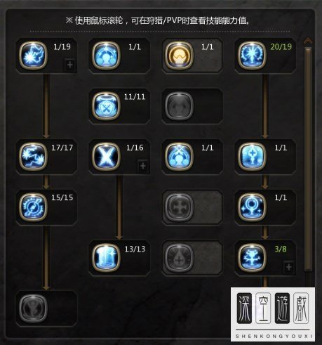 《龙之谷》圣徒加点攻略