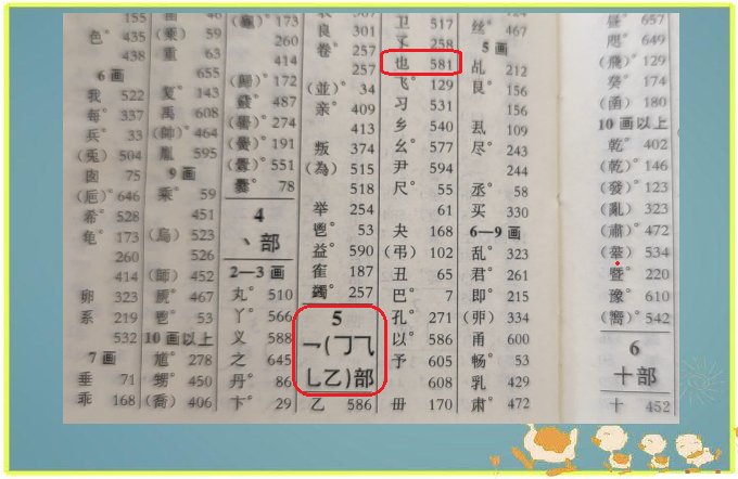 也部首是什么偏旁