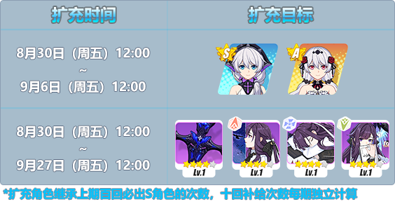 初拥是什么意思