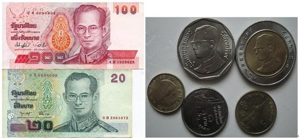 泰国钱币什么样子