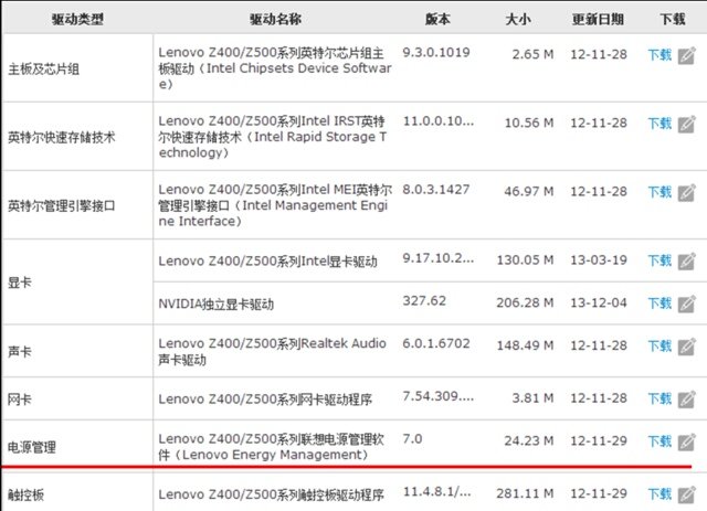联想Z400怎么调节亮度？