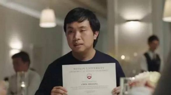 witkin university是什么学校？