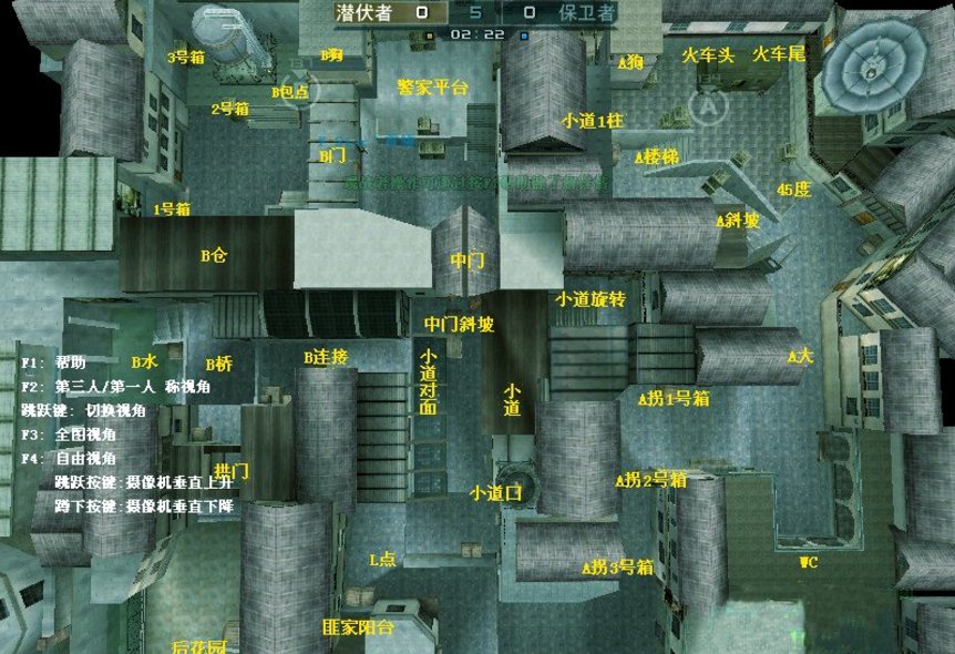 CF打比赛中所叫的、A大、B大、和A狗、B狗、是什么意思？？