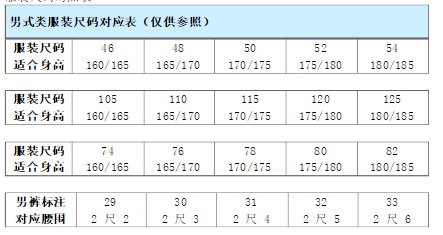 在买男装的时候，尺寸52是什么码数？