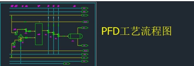 pfd是什么意思？