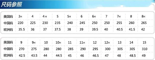 290代表鞋子多少码