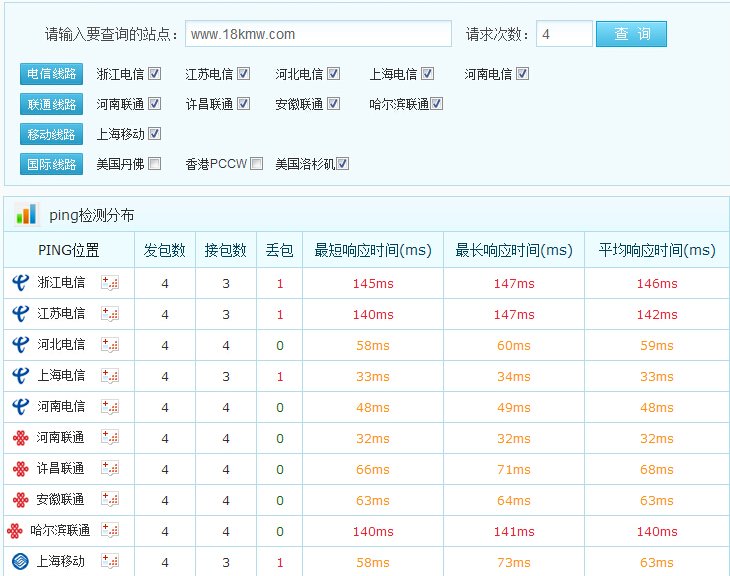 卡盟域名是什么？
