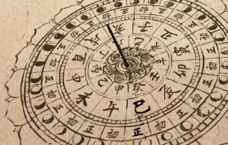 15点是什么时辰