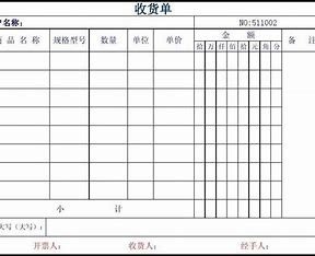 三单匹配是指哪三单