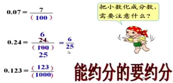 1.4化成分数是多少