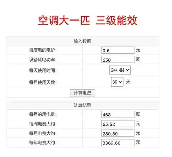 中央空调一天24小时多少电费？