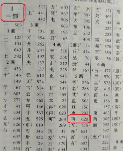 “再”的偏旁是什么？