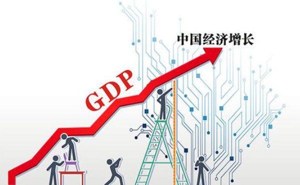 经济增长的机会成本是什么的减少