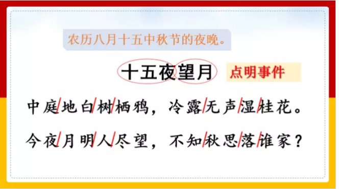 不知秋思落谁家的全诗