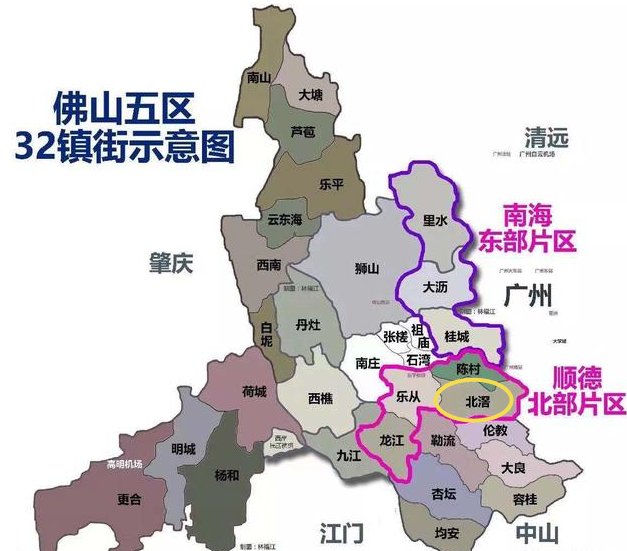 佛山顺德那个镇叫北什么