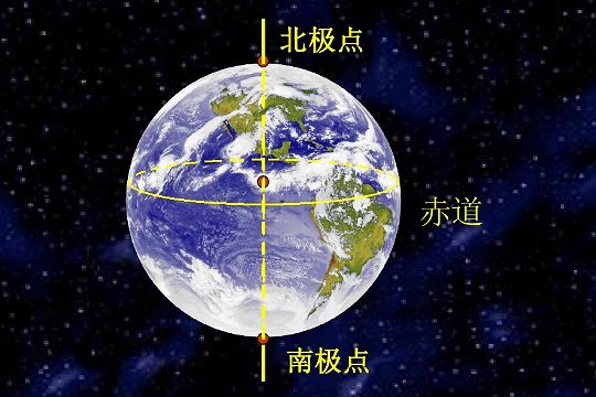 赤道在哪个位置
