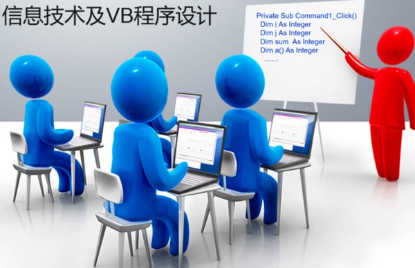 在VB中dim是什么意思？