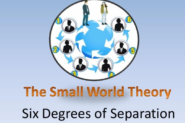 欢快的英文歌曲