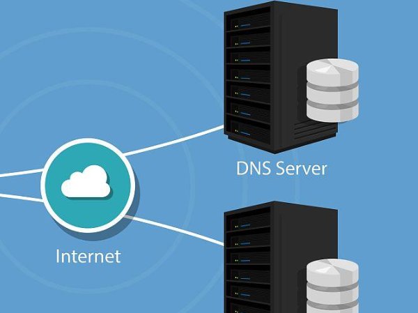 百度不显示图片原因