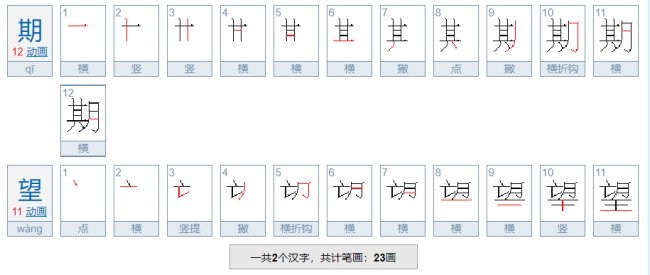 渴望、希望、盼望、期望有何区别？