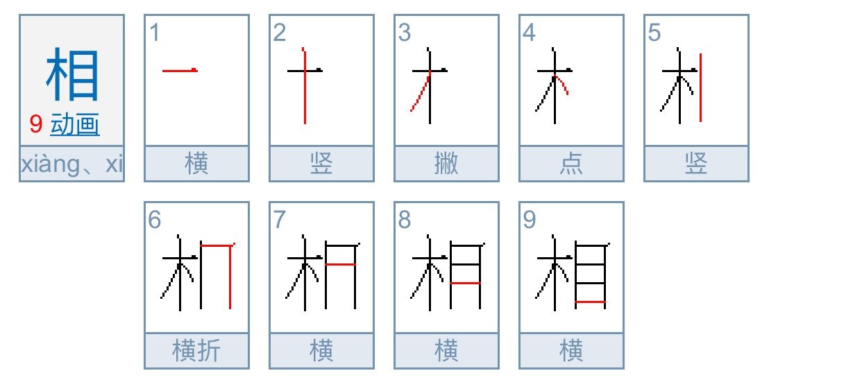 两相宜什么意思？
