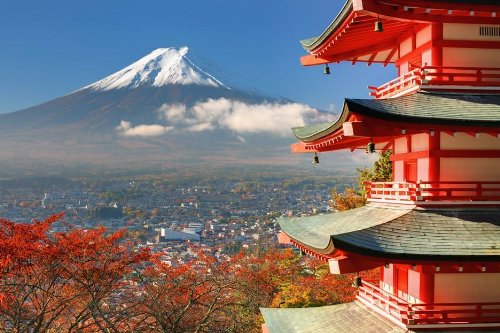 国家主要排名顺序