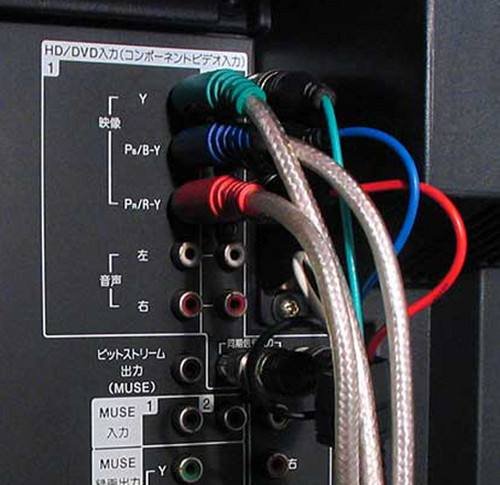 什么是分量输入，什么是分量输出？