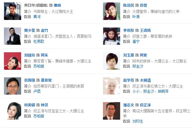 97版天龙八部演员表