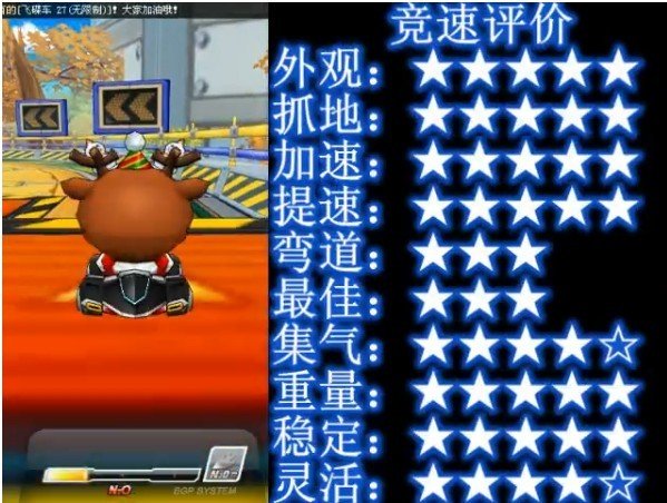 棉花糖ht和ht le 有什么区别