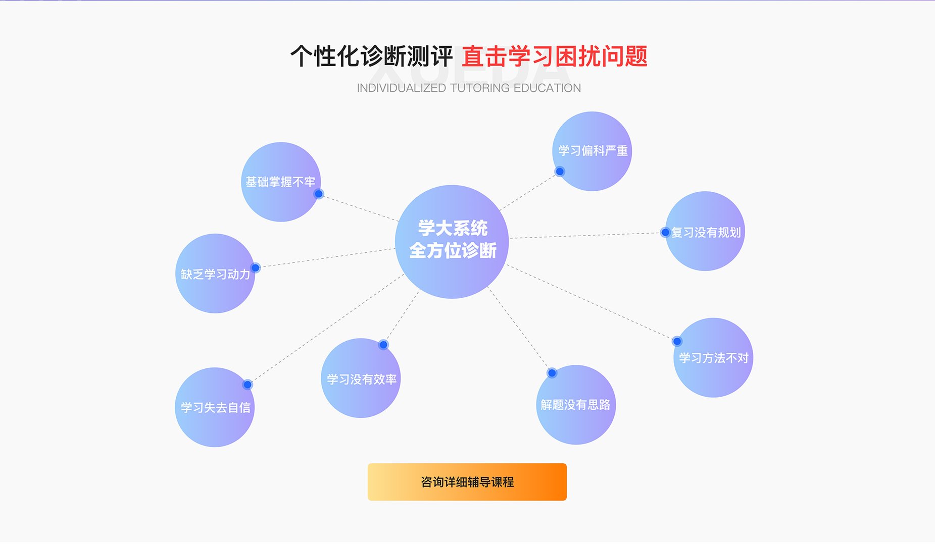 学大教育是什么时候上市的
