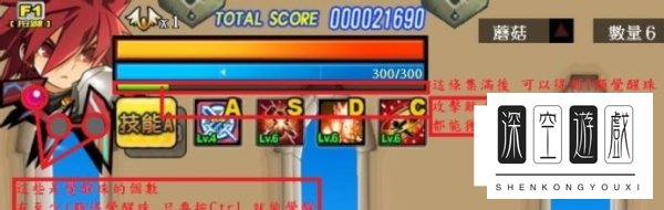 《艾尔之光》骑士领主的配点指导