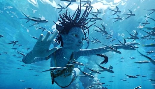 阿凡达2有彩蛋吗