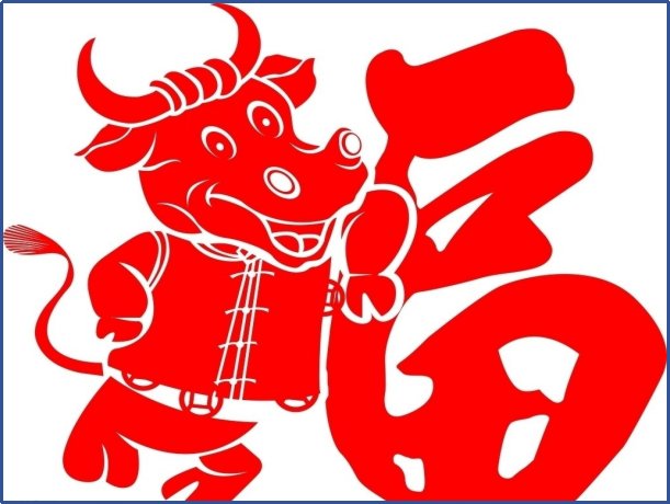 2023十二生肖年龄表