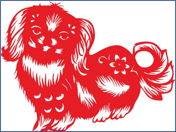 2023十二生肖年龄表