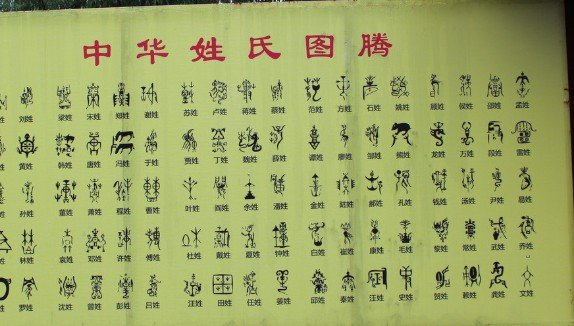 中国姓氏起源那个朝代