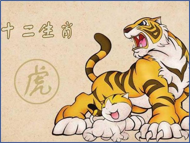 2023十二生肖年龄表