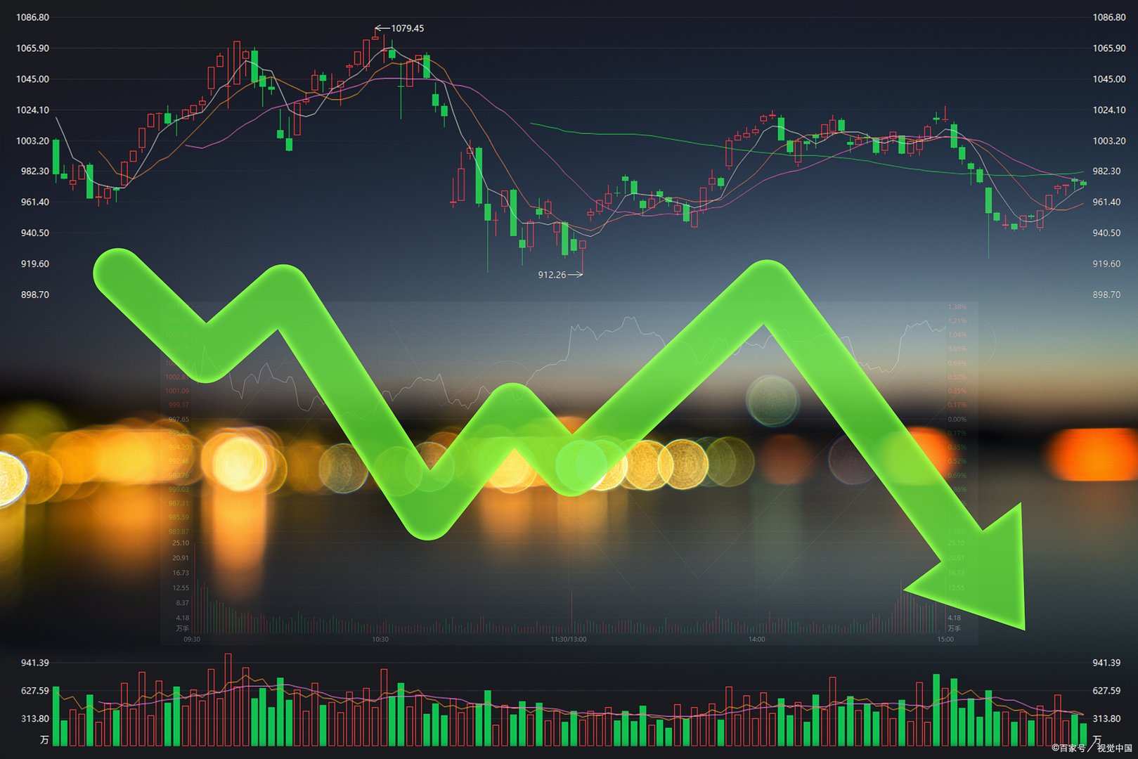 怎么判断是不是顶到头了