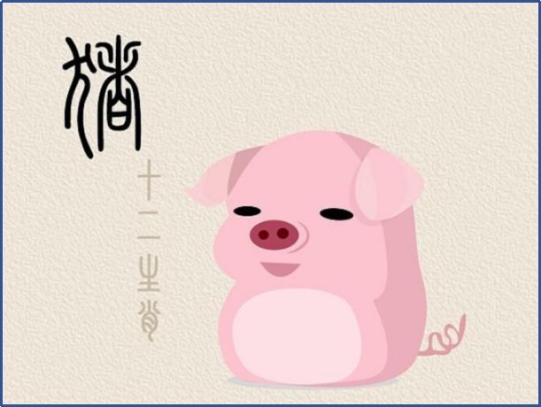 2023十二生肖年龄表