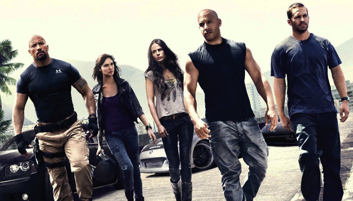 速度与激情7的导演是谁