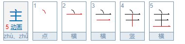 字谜：古韵钟声东方来（打一字）的相关文章