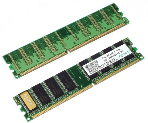 内存的pc3是什么意思？