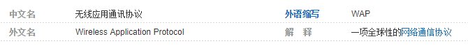 手机wap是什么意思？