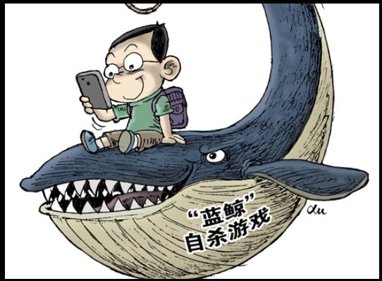 加入了蓝鲸怎么退出？